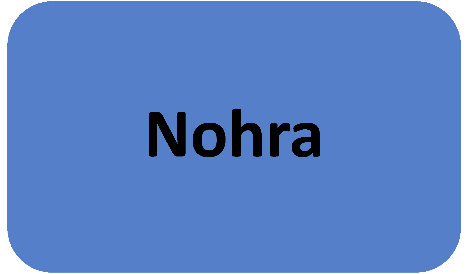 Nohra